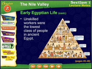 Early Egyptian Life  (cont.) Unskilled workers were the lowest class of people in ancient Egypt.   The Nile Valley (pages 45 – 46) 