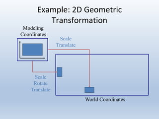 Example: 2D Geometric
Transformation
Modeling
Coordinates
World Coordinates
Scale
Translate
Scale
Rotate
Translate
 