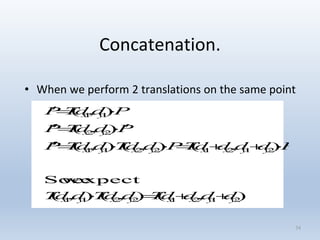 Concatenation.
• When we perform 2 translations on the same point
34
),(),(),(
:expectweSo
),(),(),(
),(
),(
21212211
21212211
22
11
yyxxyxyx
yyxxyxyx
yx
yx
ddddTddTddT
PddddTPddTddTP
PddTP
PddTP




 