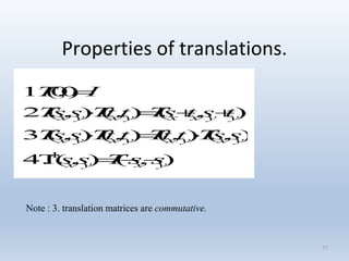 Properties of translations.
37
),(),(T4.
),(),(),(),(3.
),(),(),(2.
)0,0(1.
1-
yxyx
yxyxyxyx
yyxxyxyx
ssTss
ssTttTttTssT
tstsTttTssT
IT




Note : 3. translation matrices are commutative.
 