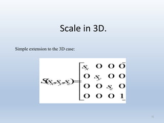 Scale in 3D.
51













1000
000
000
000
),,(
z
y
x
zyx
s
s
s
sssS
Simple extension to the 3D case:
 