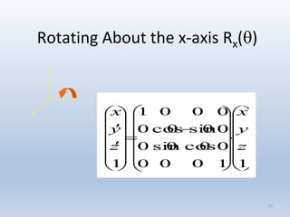 Rotating About the x-axis Rx()
53















































11000
0θcosθsin0
0θsinθcos0
0001
1
z
y
x
z
y
x
 