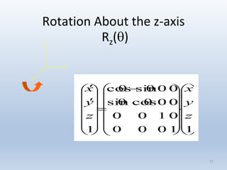 Rotation About the z-axis
Rz()
55














































11000
0100
00θcosθsin
00θsinθcos
1
z
y
x
z
y
x
 