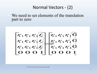 Normal Vectors - (2)
59
• We need to set elements of the translation
part to zero

























1000
0
0
0
1000
111111
111111
111111
111111
111111
111111
rrr
rrr
rrr
trrr
trrr
trrr
z
y
x
 