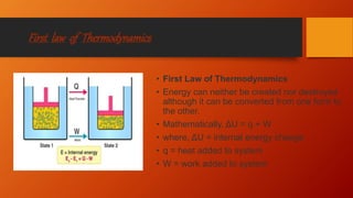 First law of Thermodynamics
• First Law of Thermodynamics
• Energy can neither be created nor destroyed
although it can be converted from one form to
the other.
• Mathematically, ΔU = q + W
• where, ΔU = internal energy change
• q = heat added to system
• W = work added to system
 