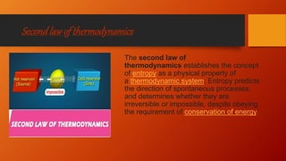Secondlawof thermodynamics
The second law of
thermodynamics establishes the concept
of entropy as a physical property of
a thermodynamic system. Entropy predicts
the direction of spontaneous processes,
and determines whether they are
irreversible or impossible, despite obeying
the requirement of conservation of energy.
 