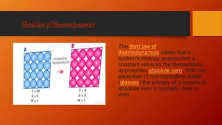 Thirdlawof thermodynamics
The third law of
thermodynamics states that a
system's entropy approaches a
constant value as the temperature
approaches absolute zero. With the
exception of non-crystalline solids
(glasses) the entropy of a system at
absolute zero is typically close to
zero.
 