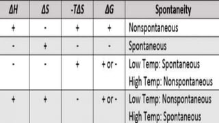 Jatin bhatia art integration project 22