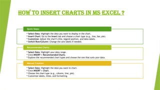 HOW TO INSERT CHARTS IN MS EXCEL ?
• Select Data: Highlight the data you want to display in the chart.
• Insert Chart: Go to the Insert tab and choose a chart type (e.g., line, bar, pie).
• Customize: Adjust the chart’s title, legend position, and data labels.
• Switch Row/Column: Change the axis labels if needed.
Quick Steps:
• Select Data: Highlight your data range.
• Click INSERT > Recommended Charts.
• Explore the recommended chart types and choose the one that suits your data.
Recommended Charts:
• Select Data: Highlight the data you want to chart.
• Click INSERT > Chart.
• Choose the chart type (e.g., column, line, pie).
• Customize labels, titles, and formatting.
Manual Creation:
 