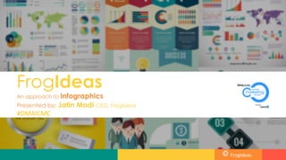 FrogIdeas
An approach to Infographics
	
  
Presented by: Jatin Modi CEO, FrogIdeas
#DMAICMC
FrogIdeas	
  
 