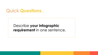 Quick Questions…
Describe your infographic
requirement in one sentence.
 