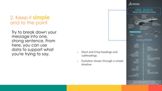2. Keep it simple
and to the point
Try to break down your
message into one,
strong sentence. From
here, you can use
data to support what
you're trying to say.
o  Short	
  and	
  Crisp	
  headings	
  and	
  
subheadings.	
  
o  Evolu?on	
  shown	
  through	
  a	
  simple	
  
?meline	
  	
  
 