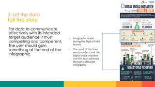 3. Let the data
tell the story
For data to communicate
effectively with its intended
target audience it must
compelling and competent.
The user should gain
something at the end of the
infographic.
o  Infographic	
  made	
  
during	
  the	
  Digital	
  India	
  
launch.	
  	
  
o  The	
  need	
  of	
  the	
  hour	
  
was	
  to	
  understand	
  the	
  
Digital	
  India	
  Ini?a?ve	
  
and	
  this	
  was	
  achieved	
  
through	
  a	
  detailed	
  
infographic	
  
 