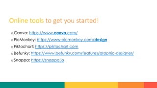 Online  tools  to  get  you  started!
o Canva: https://www.canva.com/
o PicMonkey: https://www.picmonkey.com/design
o Piktochart: https://piktochart.com
o Befunky: https://www.befunky.com/features/graphic-designer/
o Snappa: https://snappa.io
 