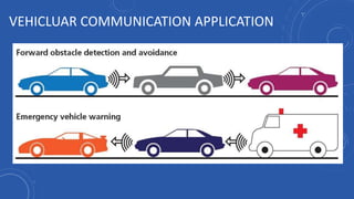 VEHICLUAR COMMUNICATION APPLICATION
 