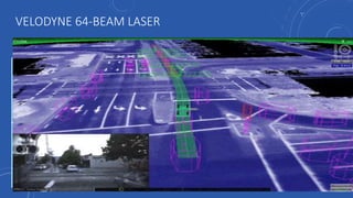 VELODYNE 64-BEAM LASER
Sensor:
 64 lasers/detectors
 360 degree field of view
 <2 cm distance accuracy
 5-15 Hz field of view update
 50 meter range for pavement
 120 meter range for other objects
 >1.3 M points per second
Laser:  Class 1- eye safe
 905 nm wavelength
 ~ 10 ns pulse width
 Dynamic laser power selection for
larger dynamic range
Mechanical:  15V @ 4 amps
 300 RPM-900 RPM spin rate
 