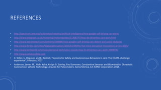 REFERENCES
• http://spectrum.ieee.org/automaton/robotics/artificial-intelligence/how-google-self-driving-car-works
• http://www.telegraph.co.uk/motoring/motoringvideo/11308777/How-do-driverless-cars-work.html
• http://www.extremetech.com/extreme/189486-how-googles-self-driving-cars-detect-and-avoid-obstacles
• http://www.forbes.com/sites/bigbangdisruption/2015/01/09/the-five-most-disruptive-innovations-at-ces-2015/
• http://www.techworld.com/news/personal-tech/volvo-reveals-how-its-driverless-cars-work-3599076/
• http://www.velodynelidar.com
• C. Stiller, U. Ozguner, and K. Redmill, “Systems for Safety and Autonomous Behaviors in cars: The DARPA challenge
experience”, February, 2007
• Anderson, James M., Nidhi Kalra, Karlyn D. Stanley, Paul Sorensen, Constantine Samaras and Oluwatobi A. Oluwatola.
Autonomous Vehicle Technology: A Guide for Policymakers. Santa Monica, CA: RAND Corporation, 2014.
 