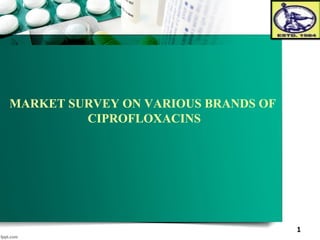 MARKET SURVEY ON VARIOUS BRANDS OF
CIPROFLOXACINS
1
 