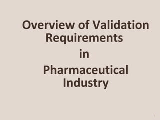 Overview of Validation
Requirements
in
Pharmaceutical
Industry
1
 