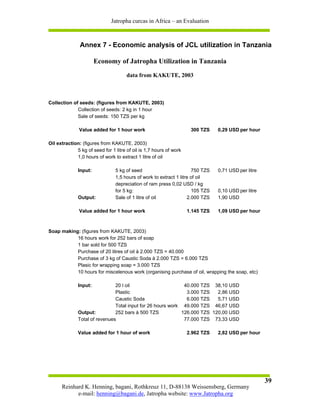 Jatropha curcas in Africa – an Evaluation



               Annex 7 - Economic analysis of JCL utilization in Tanzania

                       Economy of Jatropha Utilization in Tanzania
                                      data from KAKUTE, 2003



Collection of seeds: (figures from KAKUTE, 2003)
             Collection of seeds: 2 kg in 1 hour
             Sale of seeds: 150 TZS per kg

               Value added for 1 hour work                           300 TZS    0,29 USD per hour

Oil extraction: (figures from KAKUTE, 2003)
             5 kg of seed for 1 litre of oil is 1,7 hours of work
             1,0 hours of work to extract 1 litre of oil

              Input:            5 kg of seed                         750 TZS    0,71 USD per litre
                                1,5 hours of work to extract 1 litre of oil
                                depreciation of ram press 0,02 USD / kg
                                for 5 kg:                            105 TZS    0,10 USD per litre
              Output:           Sale of 1 litre of oil             2.000 TZS    1,90 USD

               Value added for 1 hour work                          1.145 TZS   1,09 USD per hour



Soap making: (figures from KAKUTE, 2003)
           16 hours work for 252 bars of soap
           1 bar sold for 500 TZS
           Purchase of 20 litres of oil à 2.000 TZS = 40.000
           Purchase of 3 kg of Caustic Soda à 2.000 TZS = 6.000 TZS
           Plasic for wrapping soap = 3.000 TZS
           10 hours for miscelenous work (organising purchase of oil, wrapping the soap, etc)

              Input:           20 l oil                       40.000 TZS 38,10 USD
                               Plastic                         3.000 TZS   2,86 USD
                               Caustic Soda                    6.000 TZS   5,71 USD
                               Total input for 26 hours work 49.000 TZS 46,67 USD
              Output:          252 bars à 500 TZS            126.000 TZS 120,00 USD
              Total of revenues                               77.000 TZS 73,33 USD

              Value added for 1 hour of work                        2.962 TZS   2,82 USD per hour




                                                                                                     39
      Reinhard K. Henning, bagani, Rothkreuz 11, D-88138 Weissensberg, Germany
            e-mail: henning@bagani.de, Jatropha website: www.Jatropha.org
 