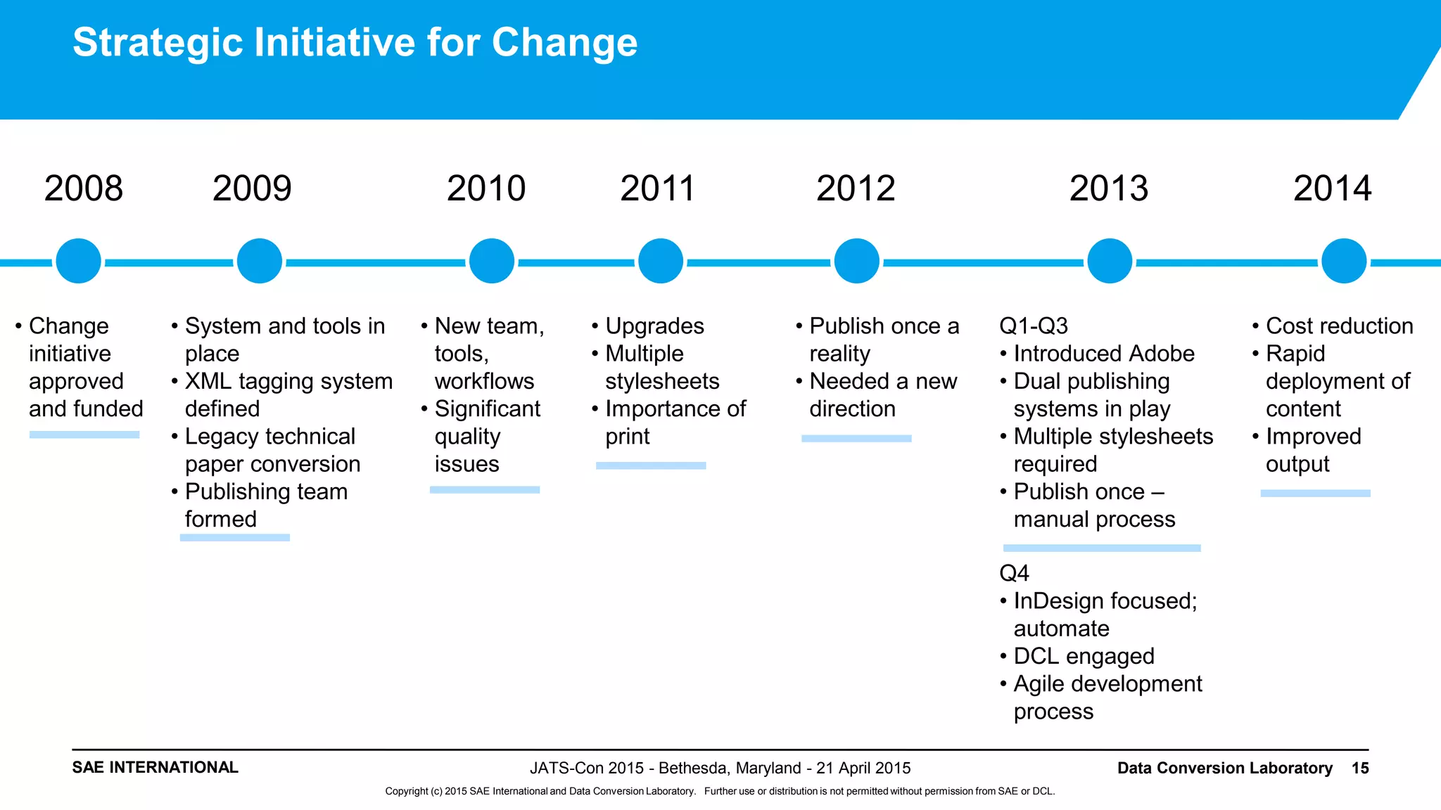 SAE INTERNATIONAL
Copyright (c) 2015 SAE International and Data Conversion Laboratory. Further use or distribution is not permitted without permission from SAE or DCL.
JATS-Con 2015 - Bethesda, Maryland - 21 April 2015 Data Conversion Laboratory 15
Strategic Initiative for Change
2008 2009 2010 2011 2012 2013 2014
• Change
initiative
approved
and funded
• System and tools in
place
• XML tagging system
defined
• Legacy technical
paper conversion
• Publishing team
formed
• New team,
tools,
workflows
• Significant
quality
issues
• Upgrades
• Multiple
stylesheets
• Importance of
print
• Publish once a
reality
• Needed a new
direction
Q1-Q3
• Introduced Adobe
• Dual publishing
systems in play
• Multiple stylesheets
required
• Publish once –
manual process
Q4
• InDesign focused;
automate
• DCL engaged
• Agile development
process
• Cost reduction
• Rapid
deployment of
content
• Improved
output
 