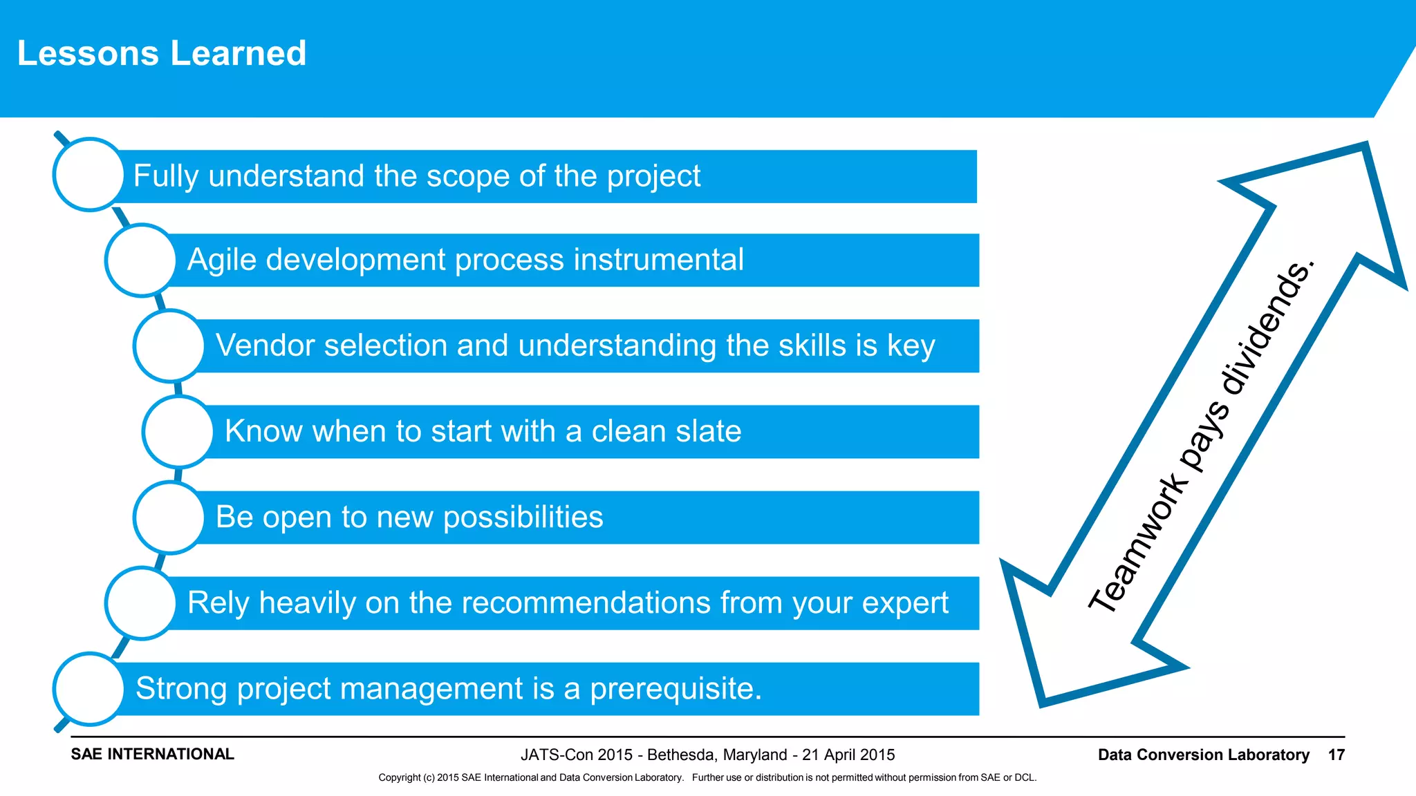 SAE INTERNATIONAL
Copyright (c) 2015 SAE International and Data Conversion Laboratory. Further use or distribution is not permitted without permission from SAE or DCL.
JATS-Con 2015 - Bethesda, Maryland - 21 April 2015 Data Conversion Laboratory 17
Lessons Learned
Fully understand the scope of the project
Agile development process instrumental
Vendor selection and understanding the skills is key
Know when to start with a clean slate
Be open to new possibilities
Rely heavily on the recommendations from your expert
Strong project management is a prerequisite.
 