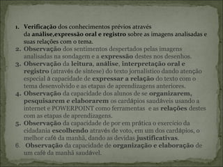 1. Verificação dos conhecimentos prévios através
da análise,expressão oral e registro sobre as imagens analisadas e
suas relações com o tema.
2. Observação dos sentimentos despertados pelas imagens
analisadas na sondagem e a expressão destes nos desenhos.
3. Observação da leitura, análise, interpretação oral e
registro (através de síntese) do texto jornalístico dando atenção
especial à capacidade de expressar a relação do texto com o
tema desenvolvido e as etapas de aprendizagens anteriores.
4. Observação da capacidade dos alunos de se organizarem,
pesquisarem e elaborarem os cardápios saudáveis usando a
internet e POWERPOINT como ferramentas  e as relações destes
com as etapas de aprendizagens.
5. Observação da capacidade de por em prática o exercício da
cidadania escolhendo através de voto, em um dos cardápios, o
melhor café da manhã, dando as devidas justificativas.
6.  Observação da capacidade de organização e elaboração de
um café da manhã saudável.
 