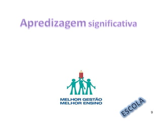 9
Representação da pirâmide alimentar
(atividade em grupo)
 