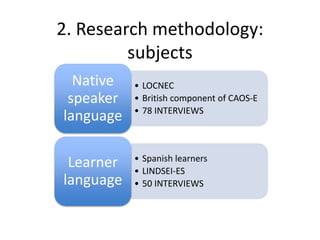 2. Research methodology:
subjects
• LOCNEC
• British component of CAOS-E
• 78 INTERVIEWS
Native
speaker
language
• Spanish learners
• LINDSEI-ES
• 50 INTERVIEWS
Learner
language
 