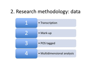 2. Research methodology: data
• Transcription1
• Mark-up2
• POS tagged3
• Multidimensional analysis4
 