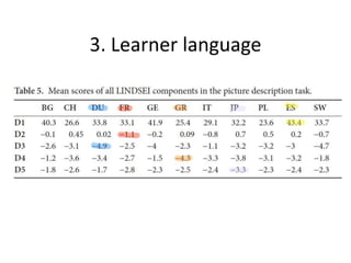 3. Learner language
 