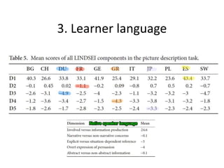 3. Learner language
 