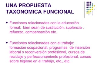 UNA PROPUESTA TAXONOMICA FUNCIONAL Funciones relacionadas con la educación formal:  bien sean de sustitución, suplencia , refuerzo, compensación etc. Funciones relacionadas con el trabajo: formación ocupacional, programas  de inserción laboral o reconversión profesional, cursos de reciclaje y perfeccionamiento profesional, cursos sobre higiene en el trabajo, etc., etc. 