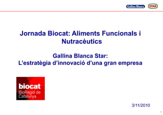 Jornada Biocat: Aliments Funcionals i
NutracèuticsNutracèutics
Gallina Blanca Star:Gallina Blanca Star:
L’estratègia d’innovació d’una gran empresa
1
3/11/2010
 