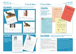 Racó de lletres

CICLE INFANTIL

Aquí teniu unes mostres de feines que han fet els
nens i nenes de P5.

Racó de lletres

CICLE MITJÀ
Els alumnes de quart
han elaborat unes
receptes molt
especials: Són receptes
embruixades!!!

CICLE MITJÀ
Aquí teniu unes
mostres de contes
a quatre mans dels
nens de 3r.

CICLE SUPERIOR

Aquí teniu unes mostres de biografies que hem estat
treballant els alumnes de cinquè.

biografia de gerMà guerra

En Roger Toutain va néixer l’any 1964, a Barcelona. Els seus pares es deien Josep i Emilia.Té una
germana que es diu Núria.
De petit anava en una escola de Barcelona. Va
viure a la Floresta quan era petit. Després d’uns
anys, va conèixer l’actual dona, la Carme Garcia
Safont.
Van tenir una filla, la Sara i un fill, l’Arnau. Actualment té 49 anys i està feliç amb la seva família.
M’assemblo al meu pare amb el caràcter. Tots dos
ens enfadem força ràpid i a tots dos ens agrada
molt el futbol sala.

Germà Guerra Pérez va néixer el 1968 a Valldoreix. En Germà és el meu pare. Jo m’hi assemblo
molt físicament, tot i que jo sóc pèl-roja i ell no.
De caràcter també ens assemblem perquè tots
dos tenim sentit de l’humor i som bastant irònics.
Ha viscut a Valldoreix i a Barcelona. Els seus pares
es diuen Carmen i German i té tres germans .
Va estudiar a l’institut Arnau Cadell i va acabar
els estudis amb 18 anys. Sempre ha treballat
d’informàtic, però en diferents empreses.
Va conèixer la seva dona en un viatge i va tenir
dos fills, l’Itzà i l’Anuk .

Arnau Toutain, 5è

10

roger TouTain rodríguez

Itzà Guerra, 5è

11

 