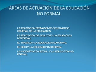LA EDUCACION PERMANENTE COMO MARCO GENERAL DE LA EDUCACION LA EDUCACION DE ADULTOS Y LA EDUCACION NO FORMAL EL TRABAJO Y LA EDUCACION NO FORMAL EL OCIO Y LA EDUCACION NO FORMAL LA INADAPTACION SOCIAL Y LA EDUCACION NO FORMAL 