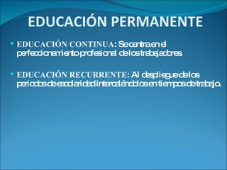 EDUCACIÓN PERMANENTE EDUCACIÓN CONTINUA : Se centra en el perfeccionamiento profesional de los trabajadores. EDUCACIÓN RECURRENTE : Al despliegue de los periodos de escolaridad intercalándolos en tiempos de trabajo. 