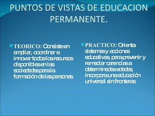 PUNTOS DE VISTAS DE EDUCACION PERMANENTE. TEORICO : Consiste en ampliar, coordinar e innovar todos los recursos disponibles en las sociedades para la formación de las personas. PRACTICO : Orienta sistemas y acciones educativas, para prevenir y remediar carencias a determinadas edades, incorpora una educación universal sin fronteras. 
