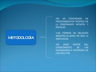 METODOLOGÌA SE HA CONTAGIADO DE PROCEDIMIENTOS PROPIOS DE LA ENSEÑANAZA INFANTIL Y ESCOLAR. LAS FORMAS DE RELACIÒN MAESTRO-ALUMNO NO SON LA ADECUADAS. SE DEBE PARTIR DEL CONOCIMIENTO DE LAS NECESIDADES E INTERESES DE LOS ADULTOS 