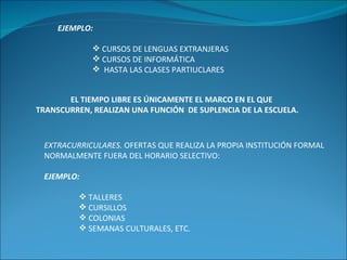 EJEMPLO: CURSOS DE LENGUAS EXTRANJERAS CURSOS DE INFORMÁTICA  HASTA LAS CLASES PARTIUCLARES EL TIEMPO LIBRE ES ÚNICAMENTE EL MARCO EN EL QUE TRANSCURREN, REALIZAN UNA FUNCIÓN  DE SUPLENCIA DE LA ESCUELA. EXTRACURRICULARES.  OFERTAS QUE REALIZA LA PROPIA INSTITUCIÓN FORMAL NORMALMENTE FUERA DEL HORARIO SELECTIVO: EJEMPLO: TALLERES CURSILLOS COLONIAS SEMANAS CULTURALES, ETC. 