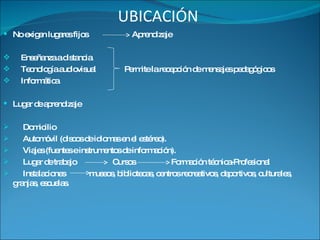 UBICACIÓN  No exigen lugares fijos  Aprendizaje Enseñanza a distancia  Tecnología audiovisual  Permite la recepción de mensajes pedagógicos Informática Lugar de aprendizaje Domicilio Automóvil (discos de idiomas en el estéreo). Viajes (fuentes e instrumentos de información). Lugar de trabajo  Cursos  Formación técnica-Profesional Instalaciones  museos, bibliotecas, centros recreativos, deportivos, culturales, granjas, escuelas. 