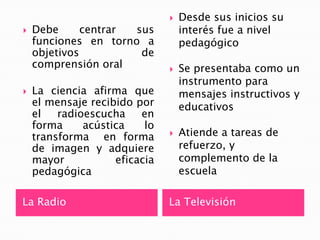 La RadioLa TelevisiónDebe centrar sus funciones en torno a objetivos de comprensión oralLa ciencia afirma que el mensaje recibido por el radioescucha en forma acústica lo transforma  en forma de imagen y adquiere mayor eficacia pedagógica Desde sus inicios su interés fue a nivel pedagógicoSe presentaba como un instrumento para mensajes instructivos y educativosAtiende a tareas de refuerzo, y complemento de la escuela