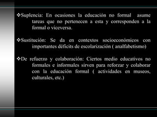 Sustitución: Se da en contextos socioeconómicos con 	importantes déficits de escolarización ( analfabetismo) 