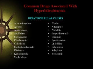 Common Drugs Associated With
Hyperbilirubinemia
HEPATOCELLULAR CAUSES
•
•
•
•
•
•
•
•
•
•
•

Acetominophen
Alcohol
Amiodarone
Azulfidine
Carbenicillin
Clindamycin
Colchicine
Cyclophosphamide
Diltiazem
Ketoconazole
Methyldopa

•
•
•
•
•
•
•
•
•
•

Niacin
Nifedipine
NSAIDs
Propylthiouracil
Pyridium
Pyrazinamide
Quinidine
Rifampicin
Salicylates
Verapamil

 