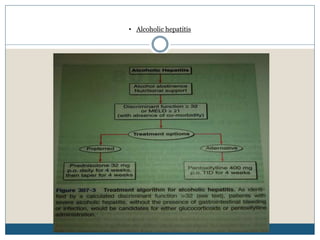 • Alcoholic hepatitis
 