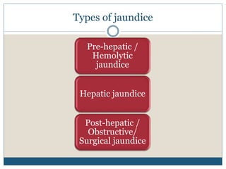 Types of jaundice
Pre-hepatic /
Hemolytic
jaundice
Hepatic jaundice
Post-hepatic /
Obstructive/
Surgical jaundice
 