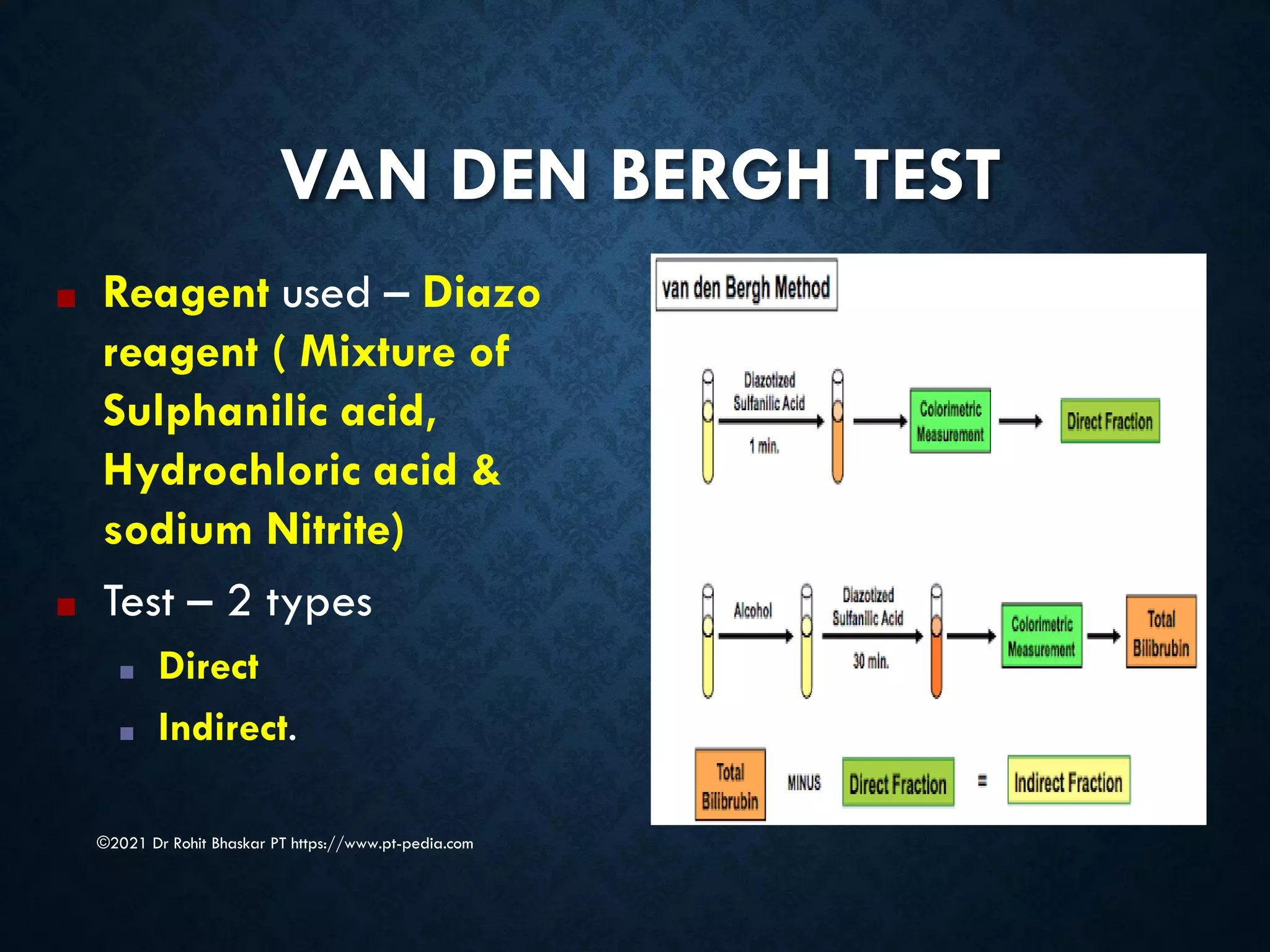 VAN DEN BERGH TEST
©2021 Dr Rohit Bhaskar PT https://www.pt-pedia.com
■ Reagent used – Diazo
reagent ( Mixture of
Sulphanilic acid,
Hydrochloric acid &
sodium Nitrite)
■ Test – 2 types
■ Direct
■ Indirect.
 