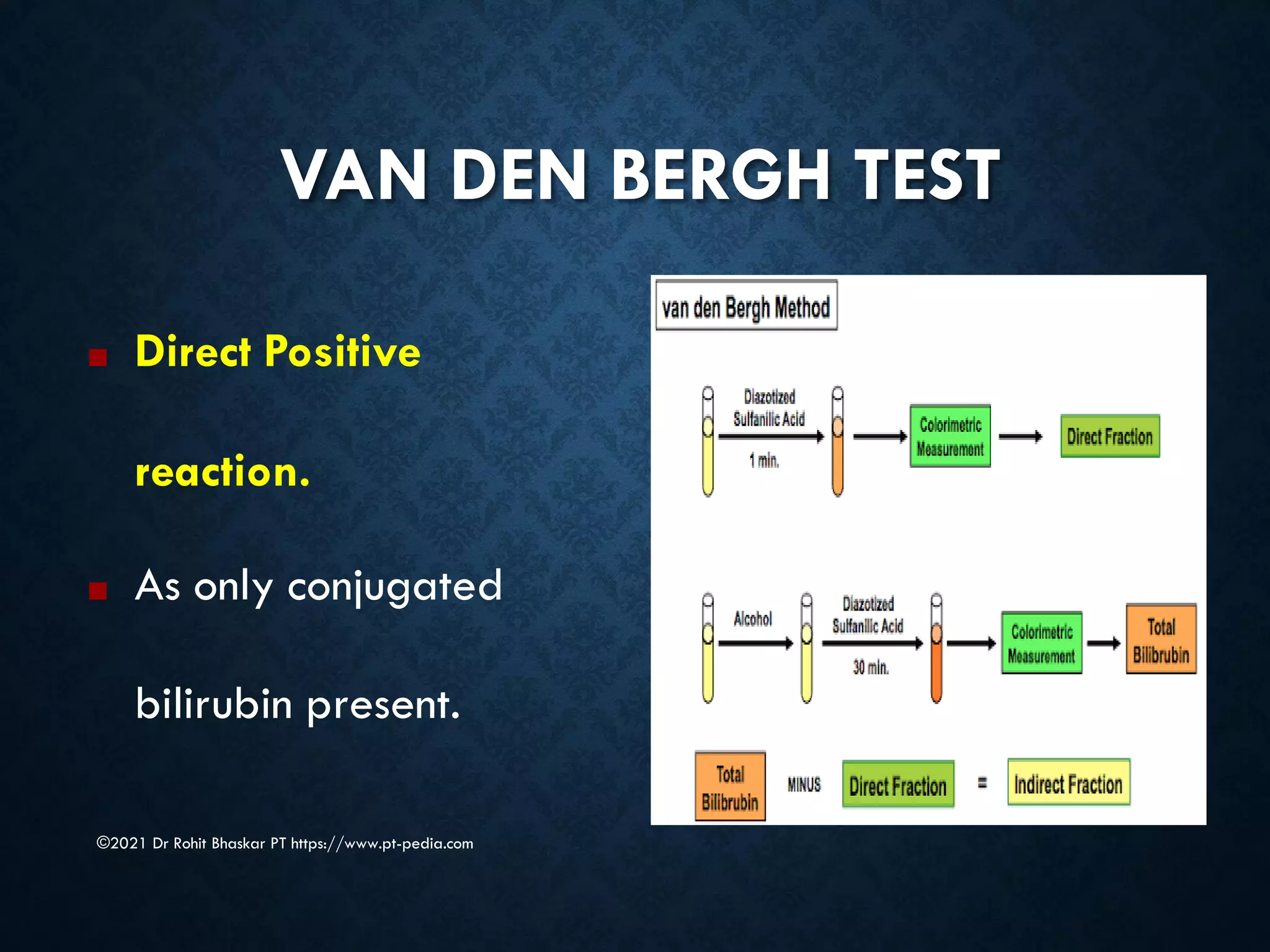 VAN DEN BERGH TEST
©2021 Dr Rohit Bhaskar PT https://www.pt-pedia.com
■ Direct Positive
reaction.
■ As only conjugated
bilirubin present.
 