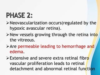 Neovascularization occurs(regulated by the
hypoxic avascular retina).
New vessels growing through the retina into
the vitreous.
Are permeable leading to hemorrhage and
edema.
Extensive and severe extra retinal fibro
vascular proliferation leads to retinal
detachment and abnormal retinal function
 