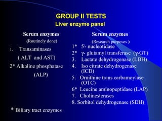 GROUP II TESTS
Liver enzyme panel
Serum enzymes
(Routinely done)
1. Transaminases
( ALT and AST)
2* Alkaline phosphatase
(ALP)
Serum enzymes
(Research purposes )
1* 5!
- nucleotidase
2* γ- glutamyl transferase (γ-GT)
3. Lactate dehydrogenase (LDH)
4. Iso citrate dehydrogenase
(ICD)
5. Ornithine trans carbamoylase
(OTC)
6* Leucine aminopeptidase (LAP)
7. Cholinesterases
8. Sorbitol dehydrogenase (SDH)
* Biliary tract enzymes
 